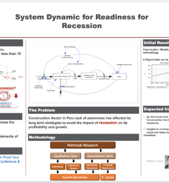 System Dynamics for Responsiveness for Recession